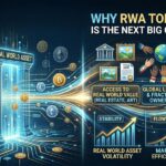 Why Real World Asset Tokenization Is the Next Big Crypto Trend